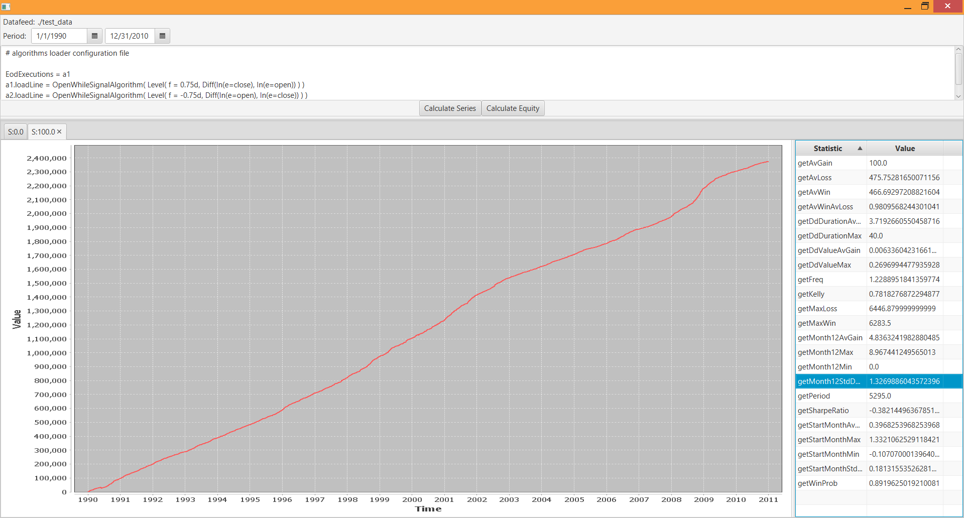 Image 4. Print Screen For Equity Curve Example